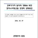 합동엔지니어링 이미지
