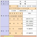 25시공인중개사사무소 이미지