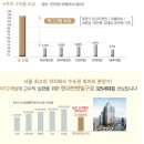 현대편의마트
