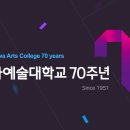 동대문아뜰리에2미용학원 네이버블로그