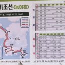 올댓남해 이미지