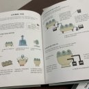 호암한의원 이미지