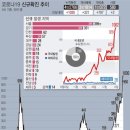 복원탕 이미지