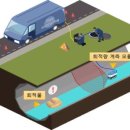 대신씨앤지 이미지