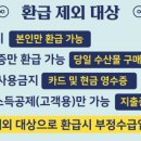 함평천지수산