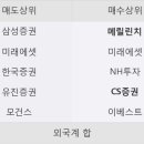 세진상회