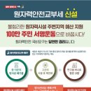 서명