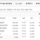 일신바이오테크 이미지