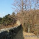 가산우체국 이미지