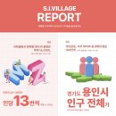 에스아이 유통