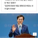 경기도지사 선거 전후 '김동연' 이미지