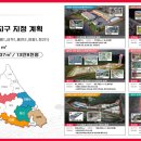 흥업개발 - 218 | 흥업개발
