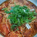 장춘복어 이미지