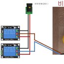 폰하우스 이미지
