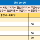 명덕마을 입구 이미지
