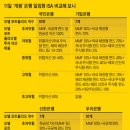 우리그래픽 - 구미시 구미중앙로 302 | 우리그래픽