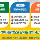 넷비즈 이미지
