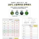 스마트홈케어 이미지