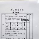 어비 포레스트 이미지