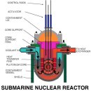 【세월호】미 핵 잠수함 부산항 입항 때마다 핵 폐기물 내버려hhw 이미지