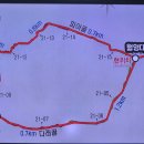 제109차 경북 문경 대야산(용추계곡) 정기산행 공지 이미지