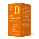 매일개발 | 햇빛 볼 시간이 부족하다면? 뉴트원 비타민D 2000IU 약사개발 비타민D 후기