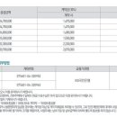 사조공인중개사사무소 이미지