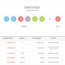 지에스25남항점 이미지