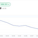 강동-길동-132 이미지