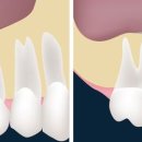 하모니치과의원 이미지