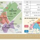 DK공인중개사사무소 이미지