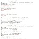 로지올