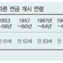 원진회계법인 이미지