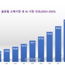 GS1단지 이미지