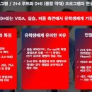 약대큰약국 이미지