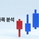 홈플러스 이미지