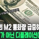 역대급 통화량증가 하지만 디플레이션이 오는이유 이미지