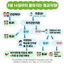 연세프렌즈치과의원 이미지