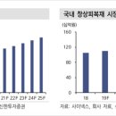 제이코스앤글로벌