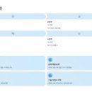 범일동 한국해양개발 앞 | HD한국조선해양 2025년 채용 총정리 - 연봉 1억 넘는 조선업 경력직 기회 놓치지 마세요