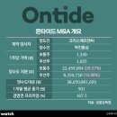 (주)온웨어 이미지