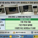오케이리폼