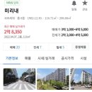 미리내, 효성타운  이미지