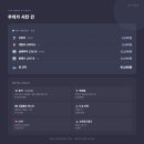 안암역 술집 에비뉴 후카+칵테일+위스키 다 되는 3층 라운지