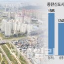 청계동 국민은행 이미지