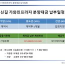 신길당구장 이미지