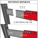 롯데건설㈜ 이미지