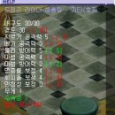 아크로팜 - 대덕구 동서대로1761번길 12 | 아크로팜