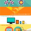 주식회사 4월3일컴퍼니 이미지