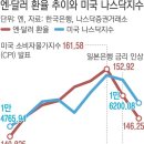 청산상회 이미지
